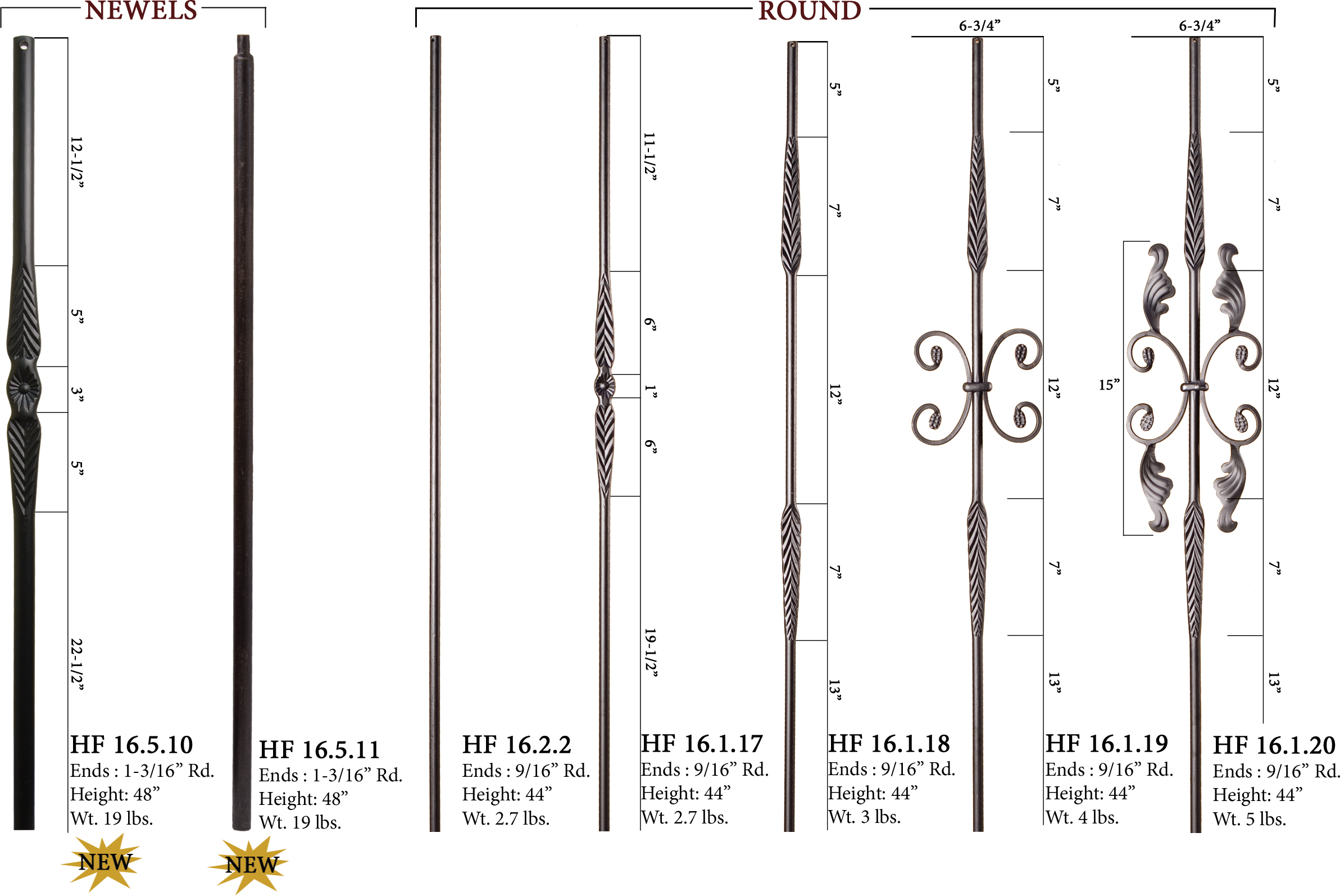 round-balusters-2 | House of Forgings | Stair and Railing Products