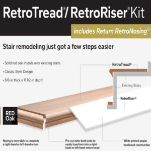 Young RetroReturn Tread Kit with Riser - Image 4